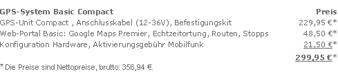 Preise